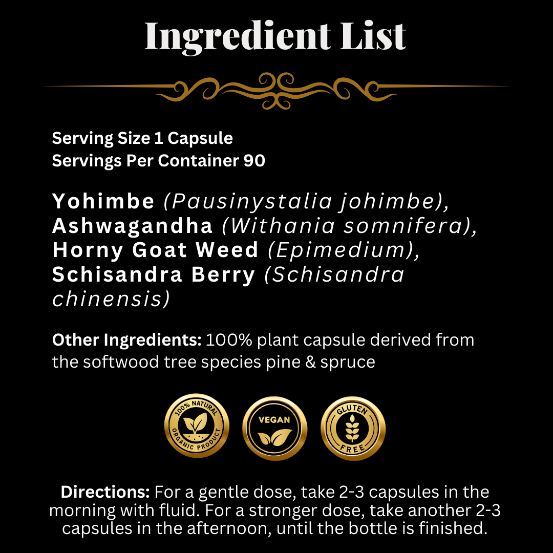 Men's Hormonal Formula