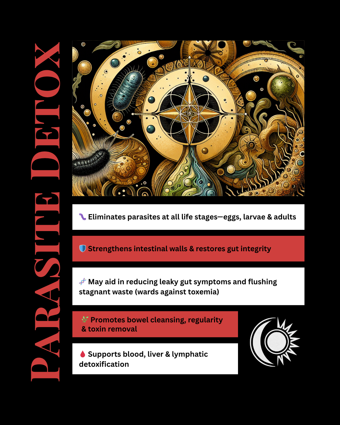 Complete Parasite Detox Protocol
